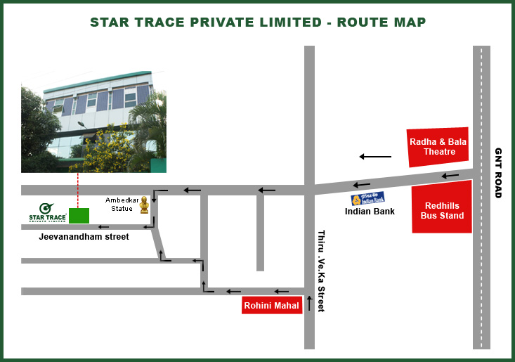 Route Map